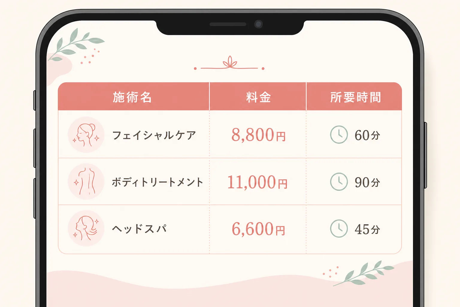 スマホ画面に表示された美容室メニューページの施術名・料金・所要時間の3列構成