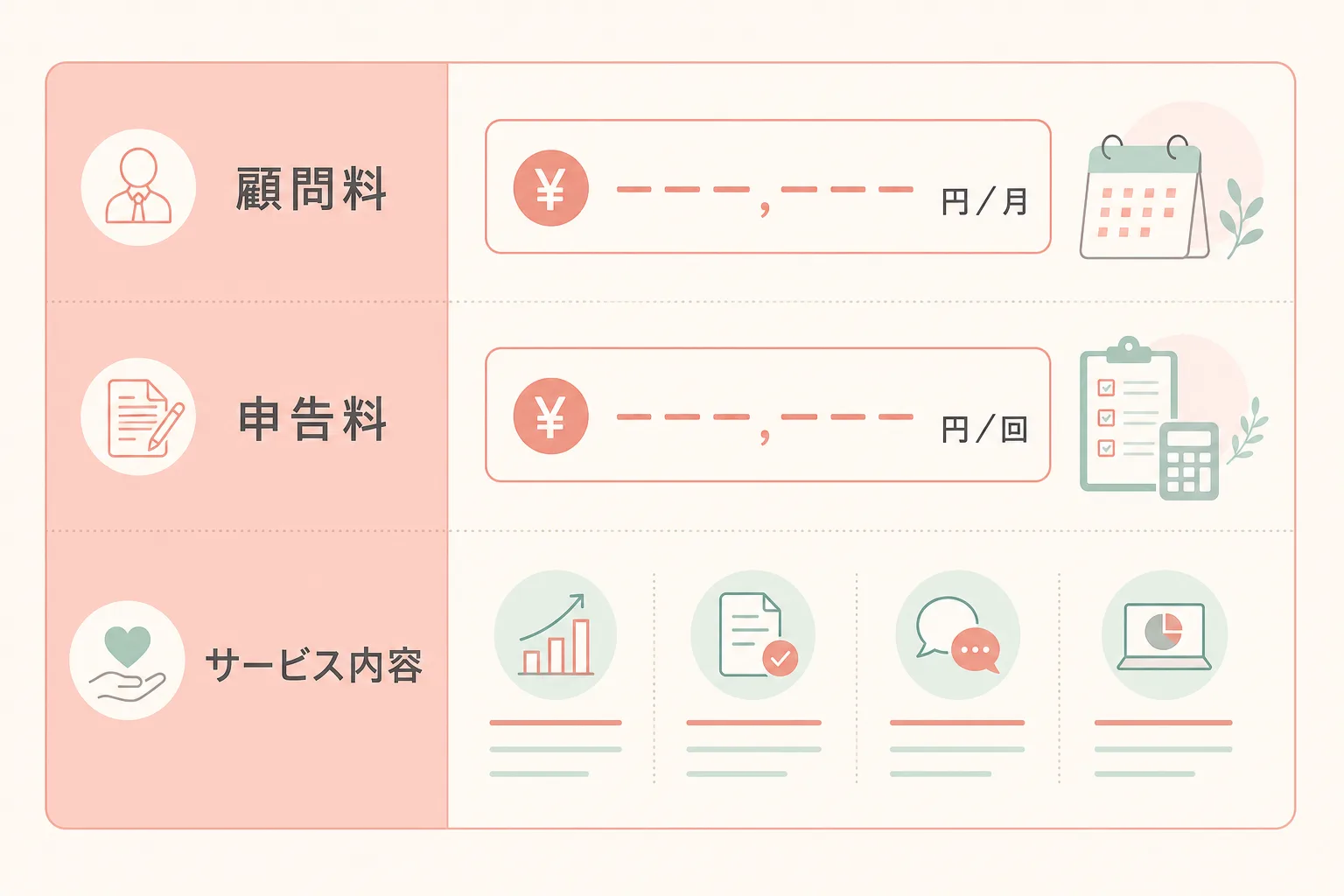 税理士・行政書士の料金表に入れる項目(顧問料・申告料・サービス内容)の図解
