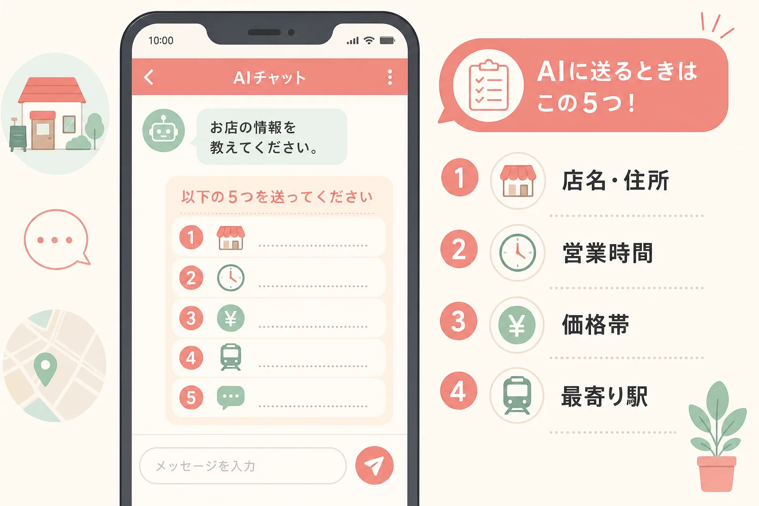 AIに依頼するときに渡す5つの情報(店名・住所・営業時間・価格帯・最寄り駅)の図解