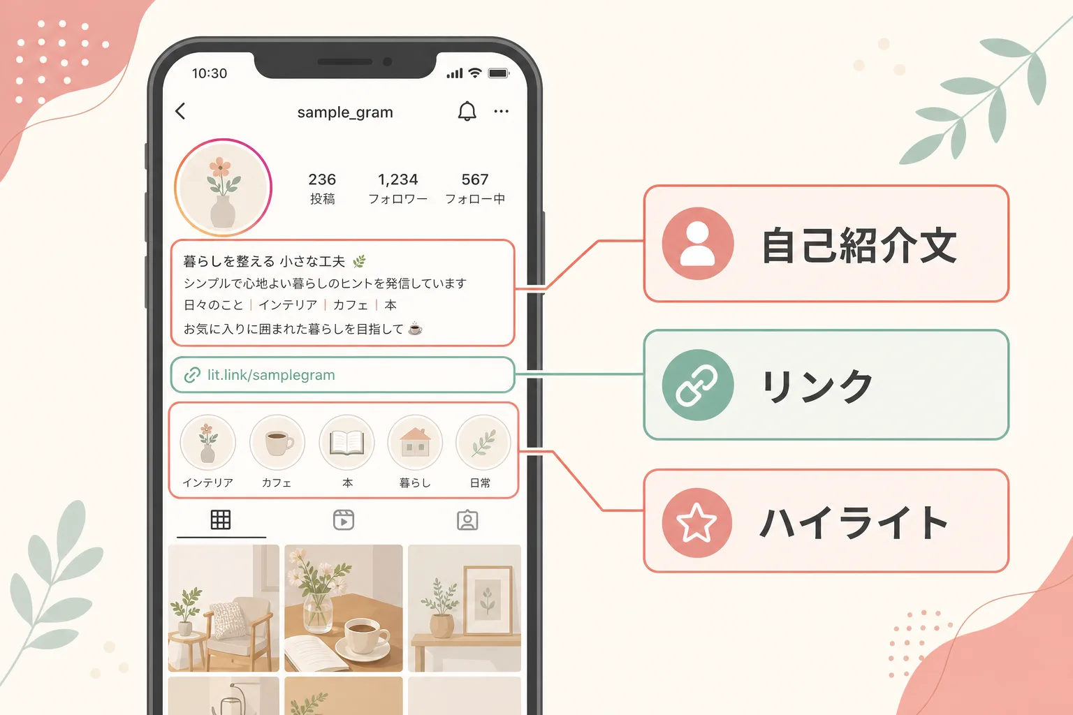 美容室のInstagramプロフィール構成(自己紹介文・リンク・ハイライト)の図解