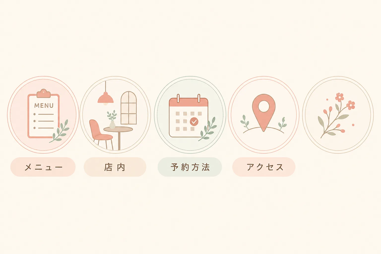 美容室のInstagramハイライト例(メニュー・料金・店内・予約方法・アクセス)の図解